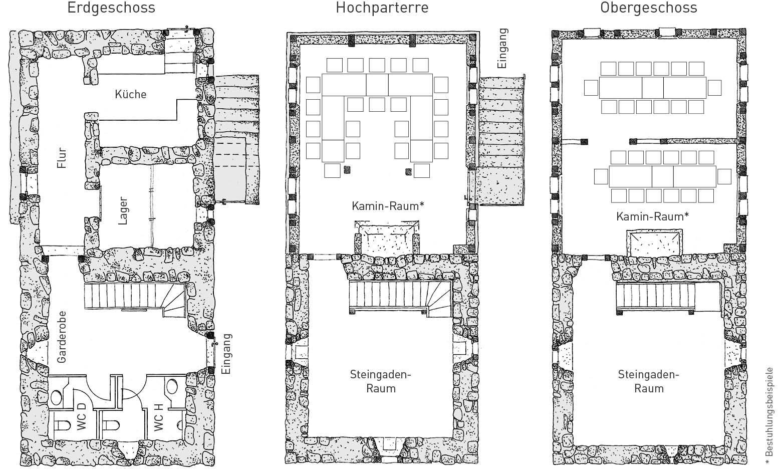 Hausplan